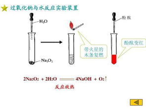 潜艇在水下是如何供氧的呢 好像和教科书上讲的不太一样哦