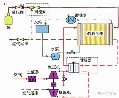 厉害 拿下全球最牛的技术后,它一个月涨了50